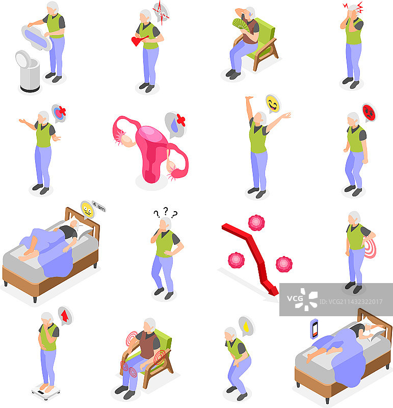 更年期症状合集图片素材