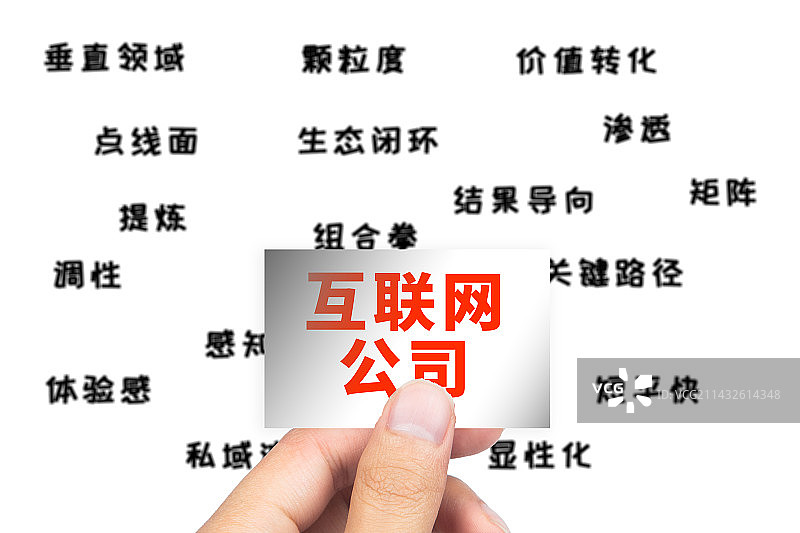 创意配图：职场术语话术互联网废话八股文图片素材