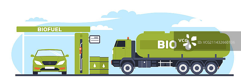 作为可再生能源的生物燃料概念图片素材