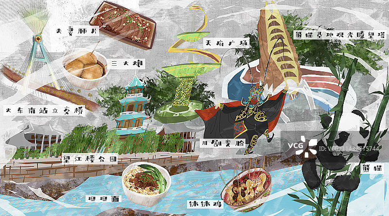 成都城市建筑人文美食插画图片素材