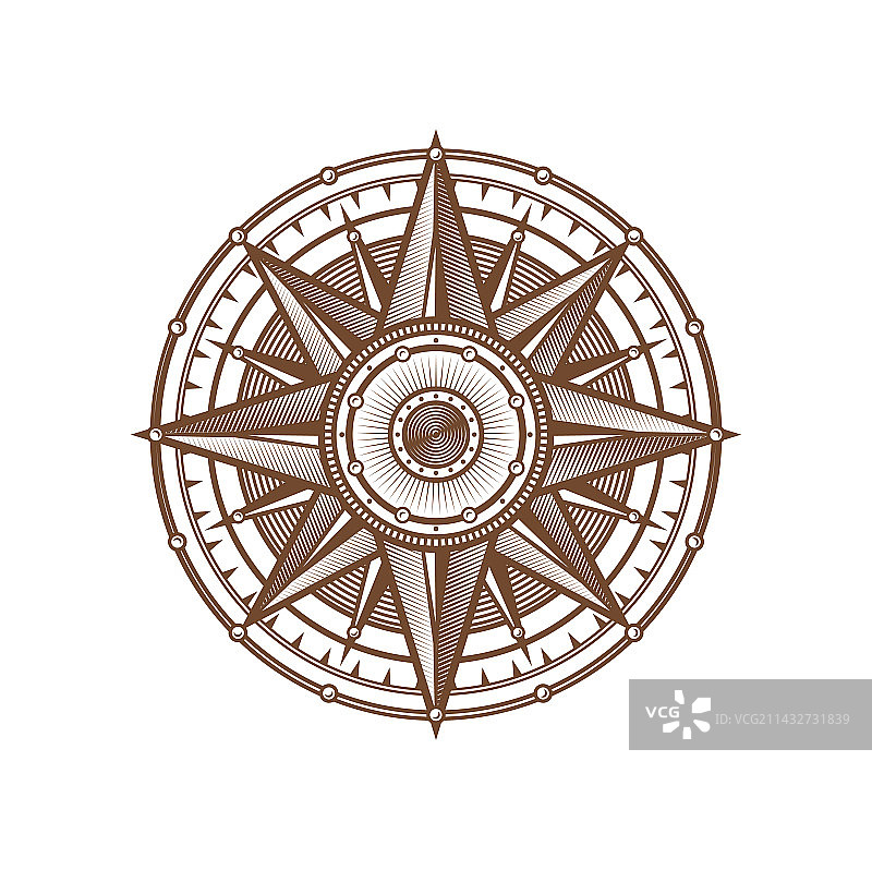 指南针风向玫瑰制图地理符号图片素材