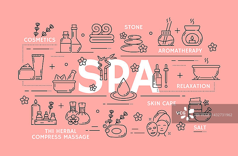 水疗面部美容护肤按摩图片素材