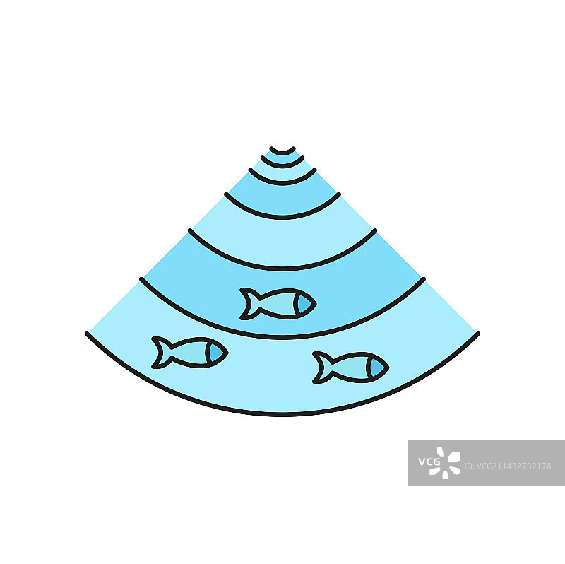 渔业鱼类声呐轮廓图标或符号图片素材