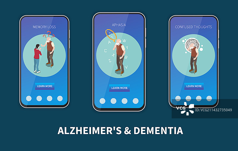 痴呆症和阿尔茨海默症2.5D合集图片素材