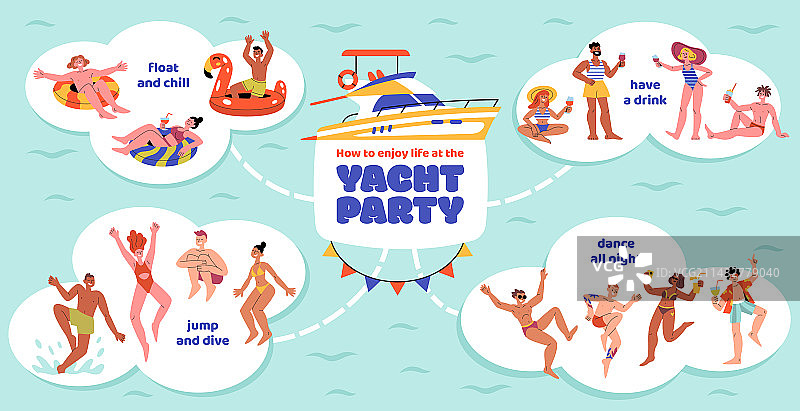 游艇派对扁平化信息图图片素材
