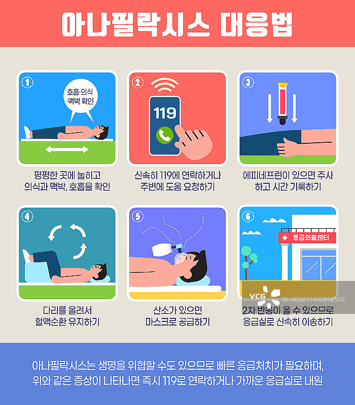 抗生素、耐药性、副作用、过敏反应、症状、急救图片素材