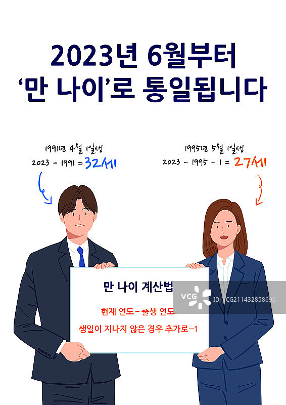 社会问题、政策、标语牌、公告、年龄图片素材