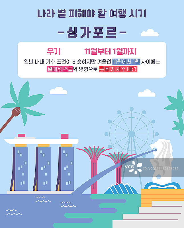 境外旅行地标新加坡滨海湾金沙酒店鱼尾狮公园图片素材