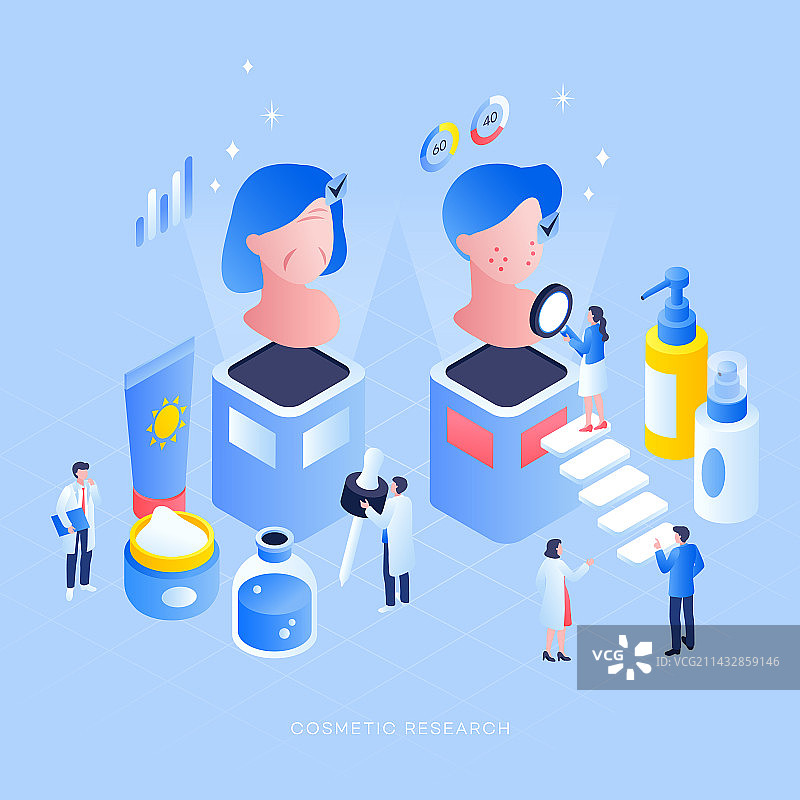 人体皮肤研究：化妆品科研实验室图片素材