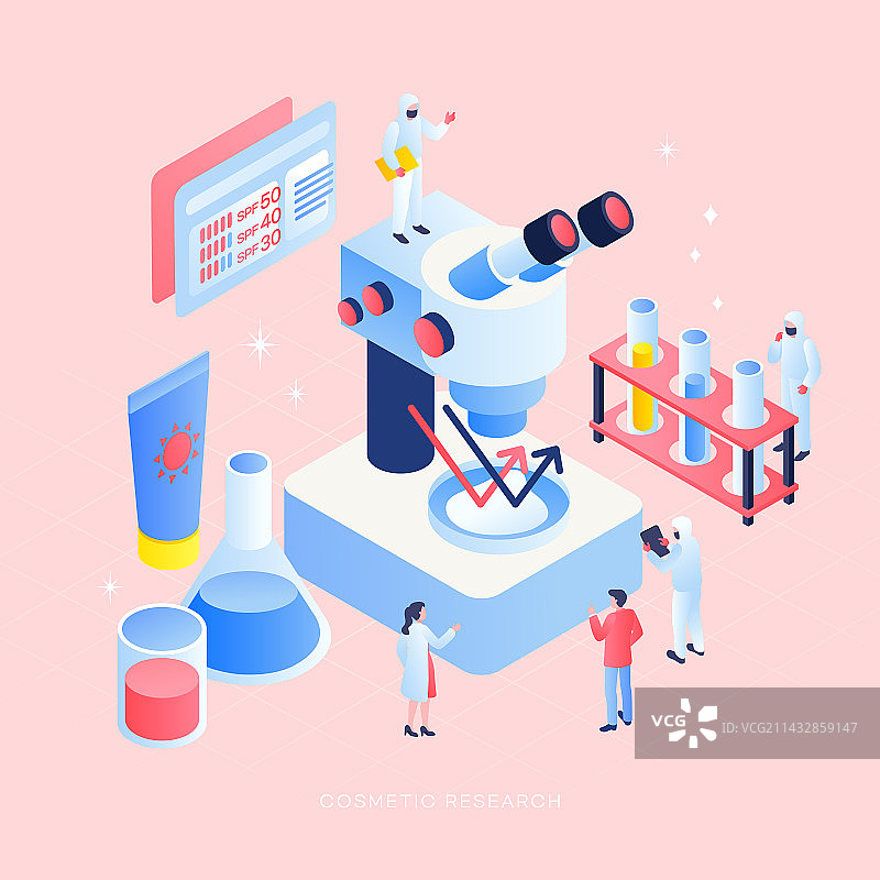 人体皮肤研究：化妆品科研实验室图片素材