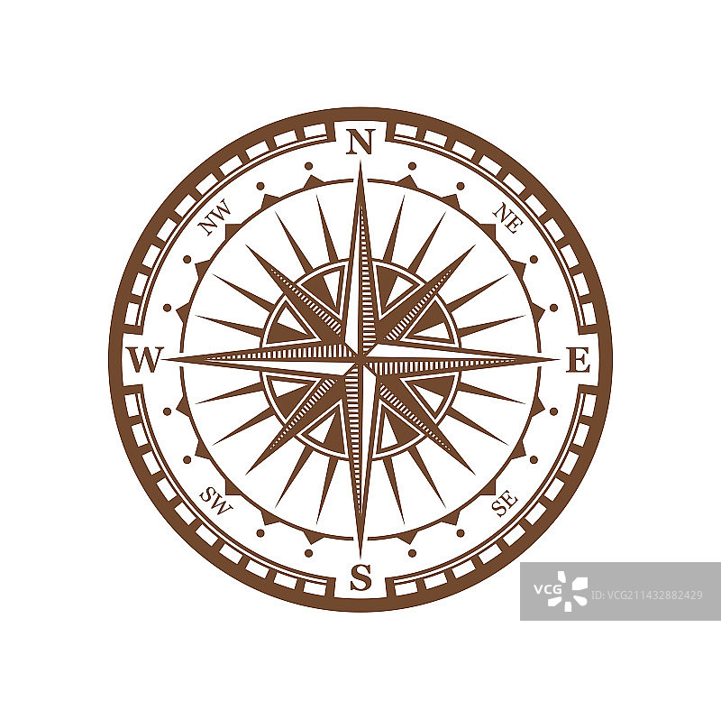 复古指南针风玫瑰中世纪导航标志图片素材