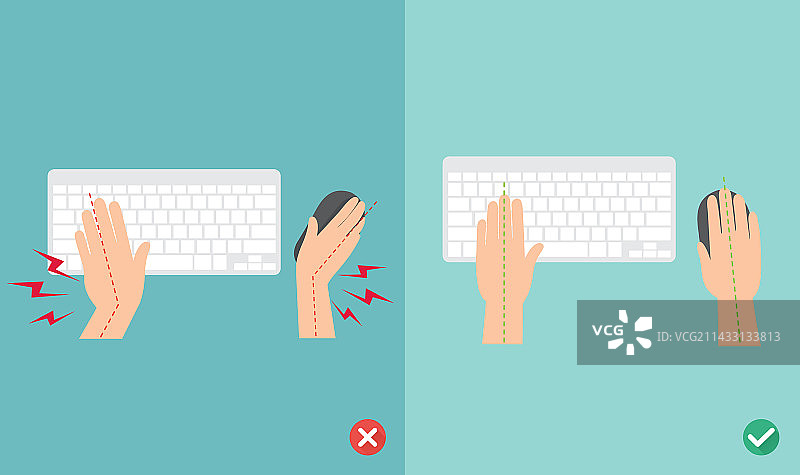 使用中手部姿势的正确与错误方法图片素材