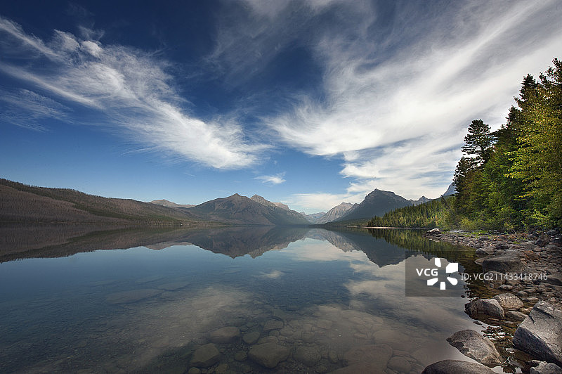 蒙大拿州冰川国家公园麦克唐纳湖图片素材