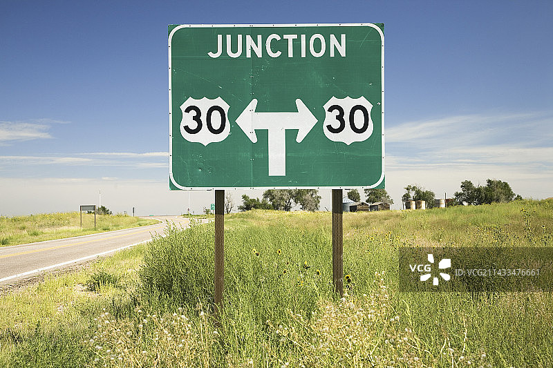 通往美国30号公路的路标图片素材