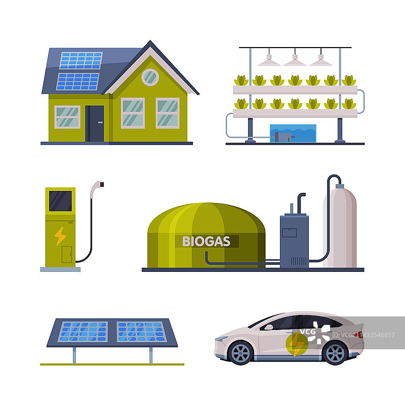 绿色能源：沼气绿色气体图片素材