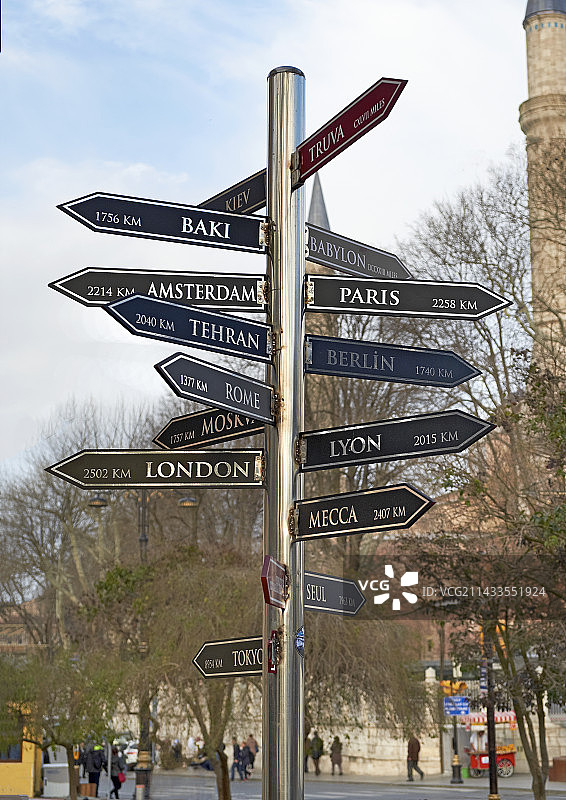 世界路标图片素材