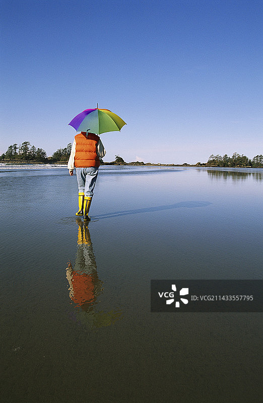 海滩游客撑伞行走图片素材