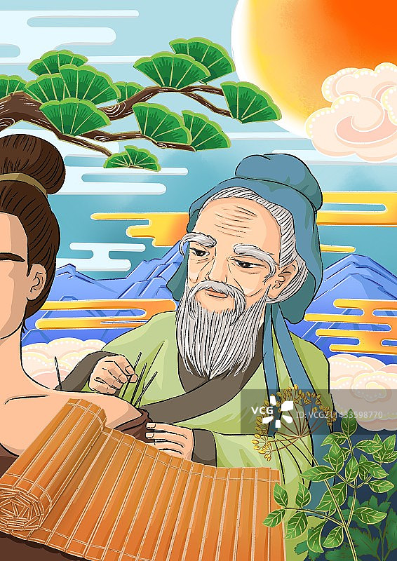 神医华佗图片素材