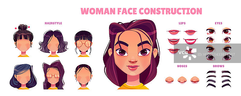 年轻白人女性面部构造图片素材