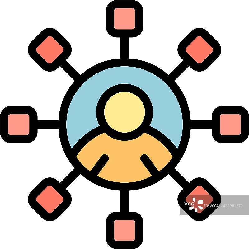 社交网络用户扁平图标图片素材