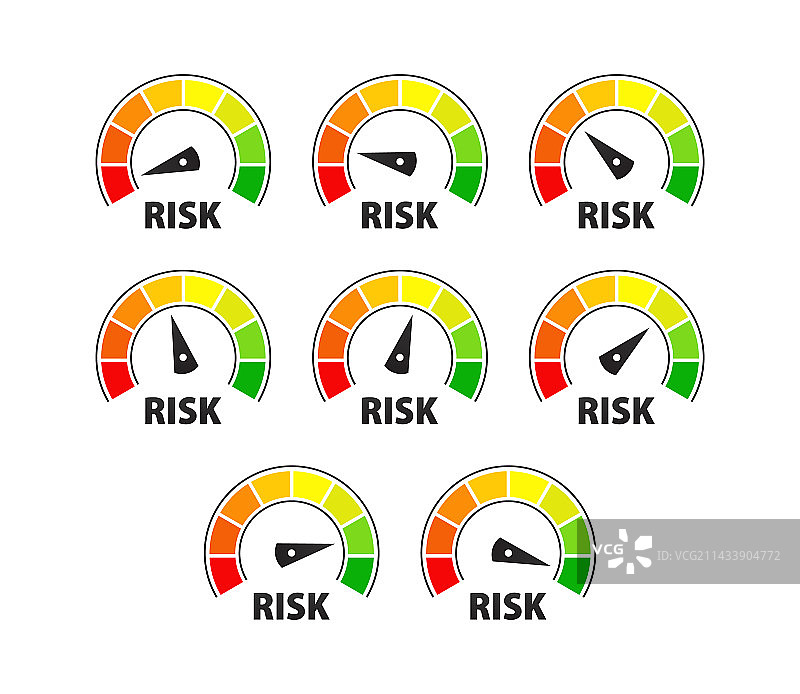 风险等级计：风险管理与降低图片素材