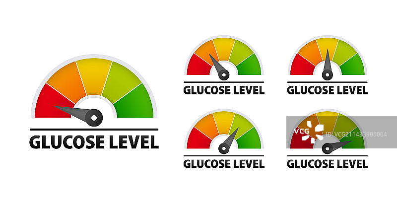 血糖水平监测与管理图片素材