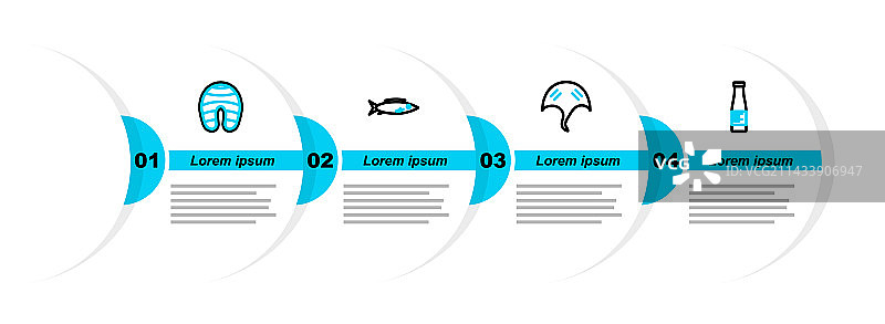调味瓶黄貂鱼牛排线条组合图片素材