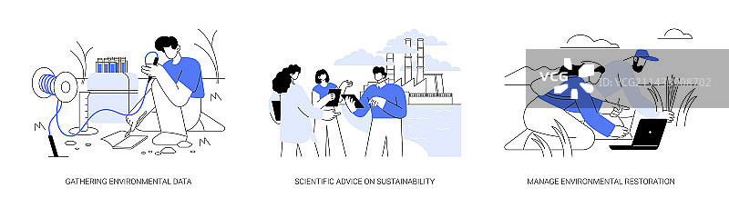 环境科学抽象概念图片素材