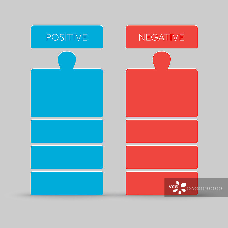 正负清单模板图片素材