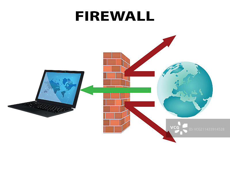 网络防火墙图标图片素材