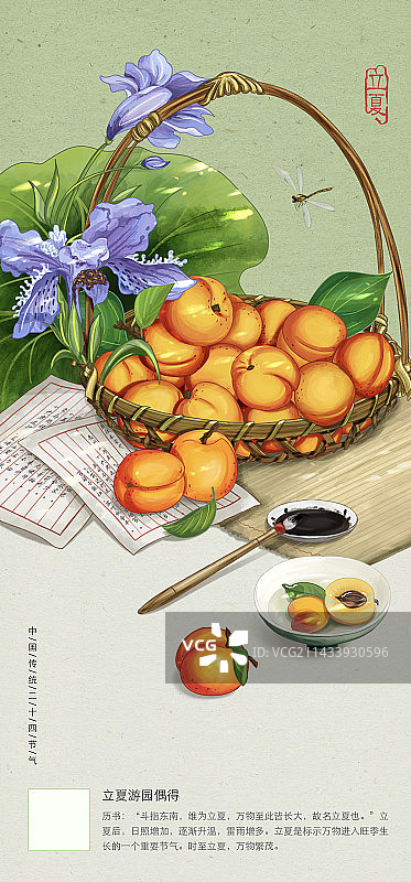 立夏夏季水果节气海报图片素材