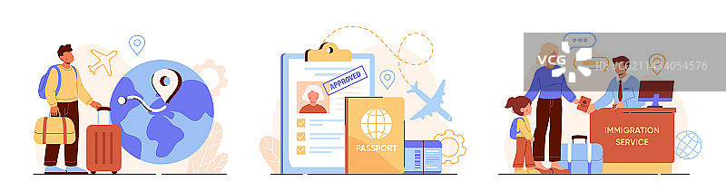 移民素材合集图片素材