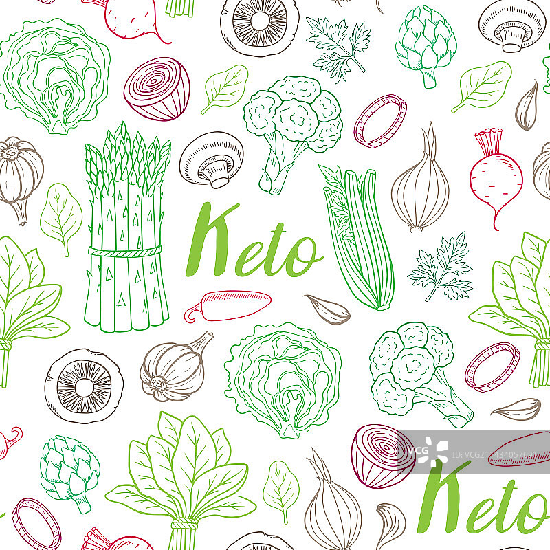 用于酮饮食的蔬菜无缝图案图片素材