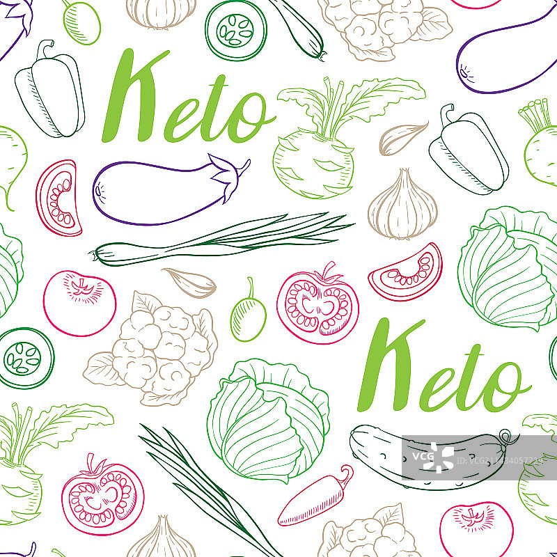 用于酮饮食的蔬菜无缝图案图片素材