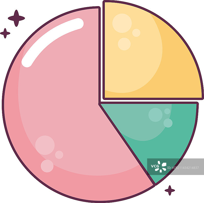 可爱的饼图图片素材