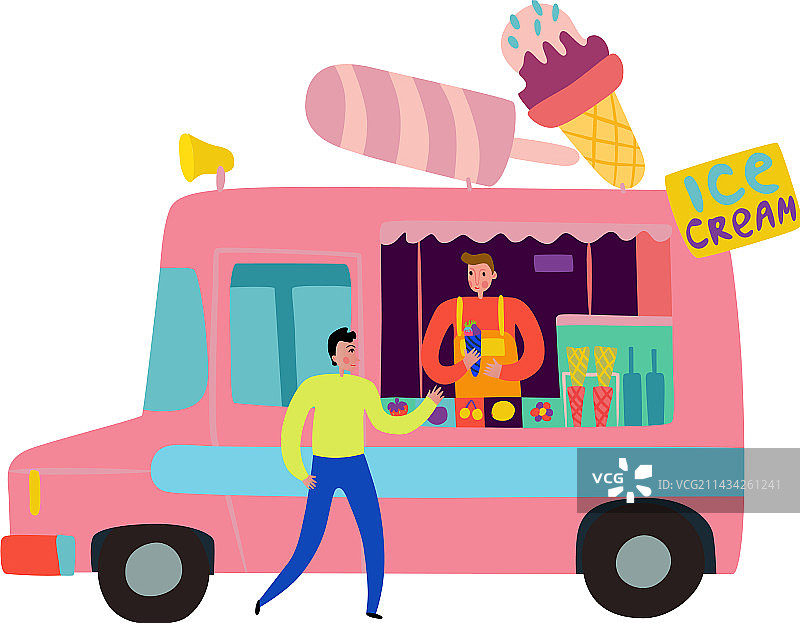 冰淇淋车图片素材