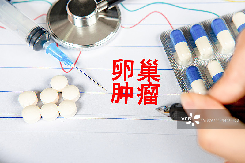 医疗创意配图：卵巢囊肿图片素材