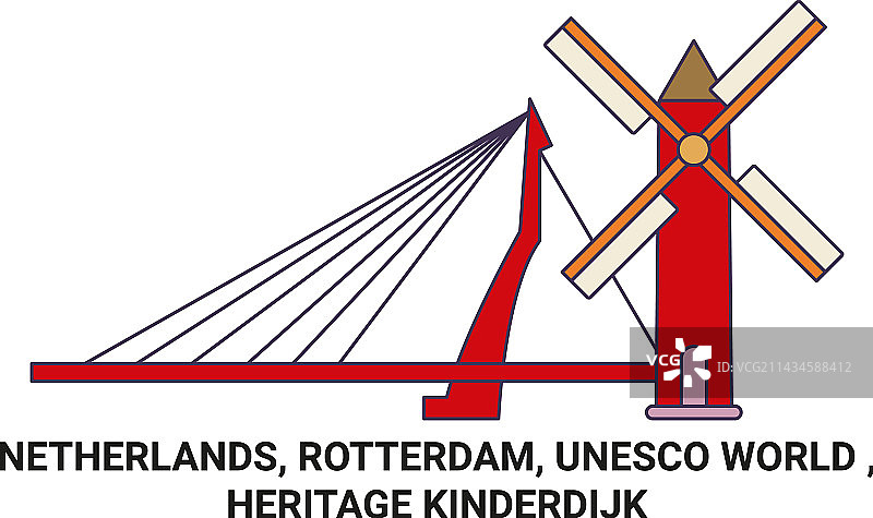 荷兰鹿特丹联合国教科文组织世界遗产图片素材