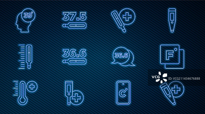 数字华氏温度计图片素材