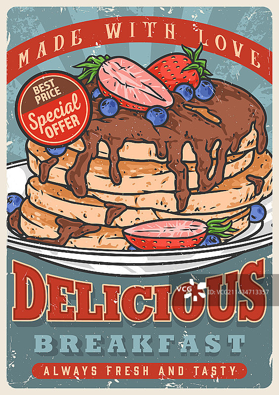 美味的早餐复古彩色海报图片素材