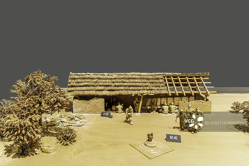 中国古代住房样式，夏朝都城的宫殿与民居模型图片素材