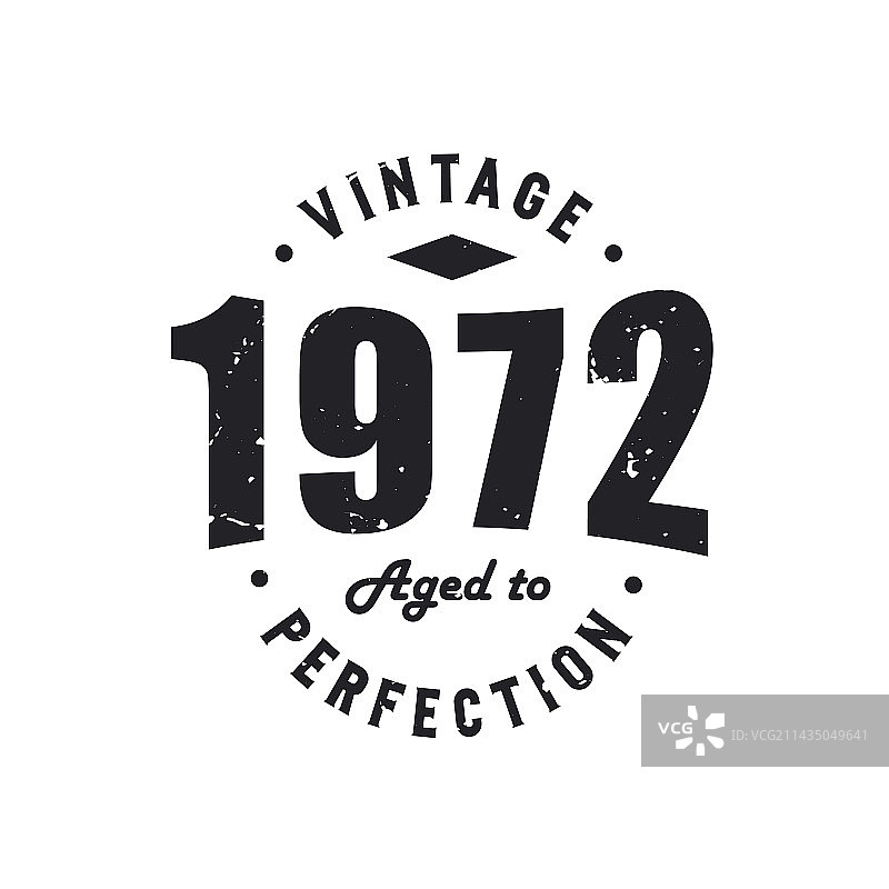 1972年复古生日图片素材