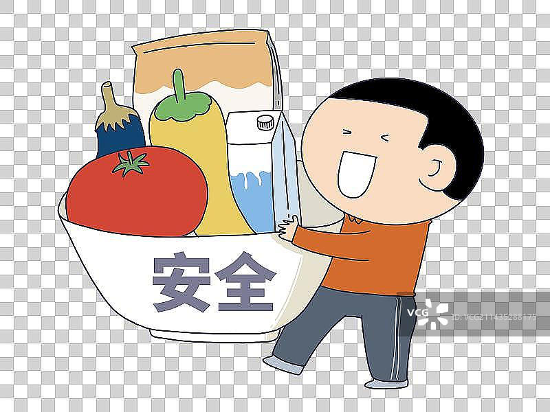 元素：食品卫生安全图片素材