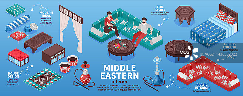 中东室内信息图图片素材