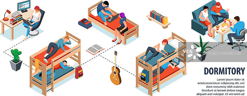 学生宿舍2.5D等距信息图图片素材