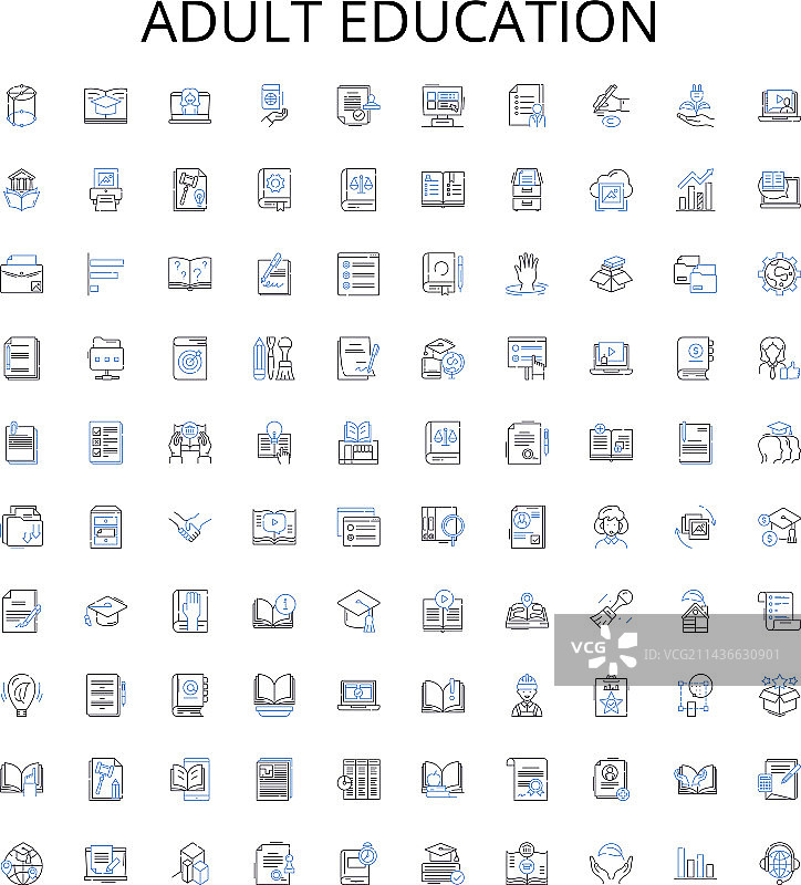 成人教育大纲图标集合图片素材