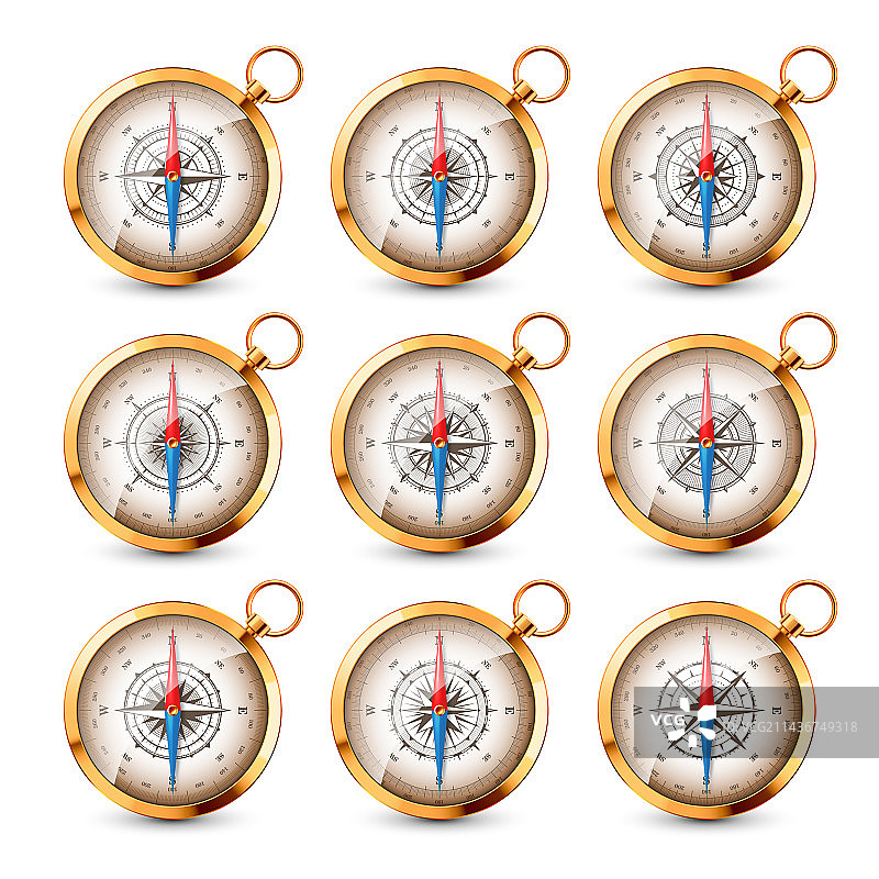 复古指南针航海风玫瑰与基点图片素材