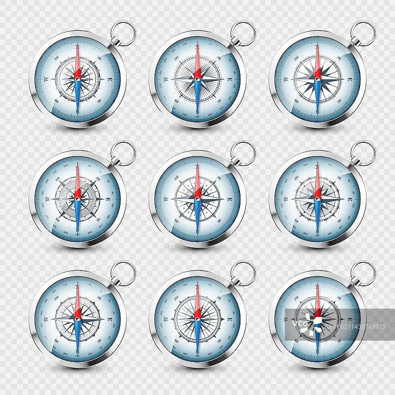 复古指南针航海风玫瑰与基点图片素材