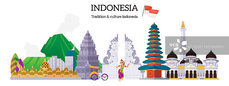 印度尼西亚扁平banner图片素材