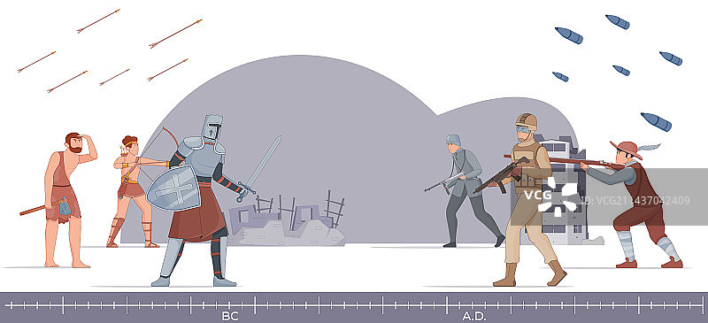 战争演变时间线图片素材